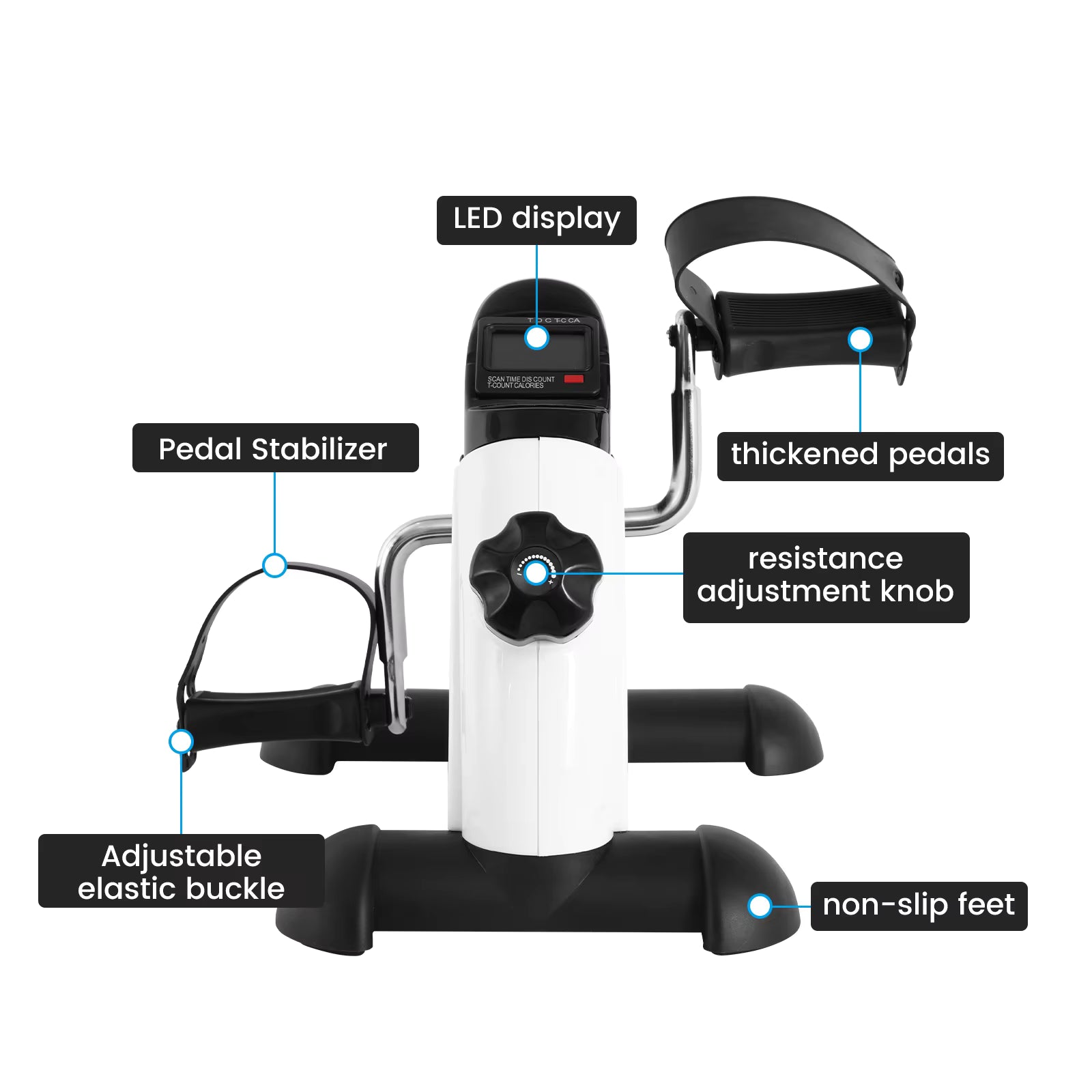 Mini Under-Desk Portable Exercise Pedals for Legs & Arms with LCD Display