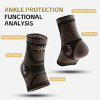 Copper Compression Ankle Support Sleeve for Foot Pain, Sports Recovery, Injury & Stability